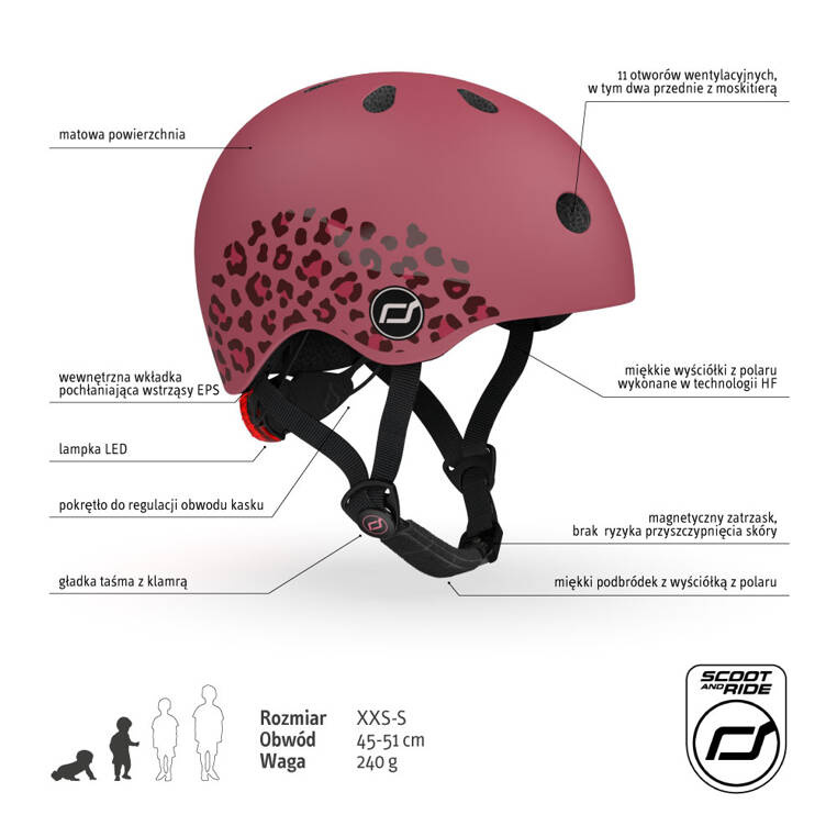 SCOOTANDRIDE Kask XXS-S dla dzieci 1-5 lat Wildcat